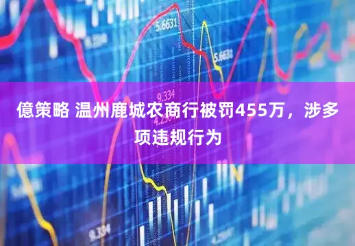 億策略 温州鹿城农商行被罚455万，涉多项违规行为